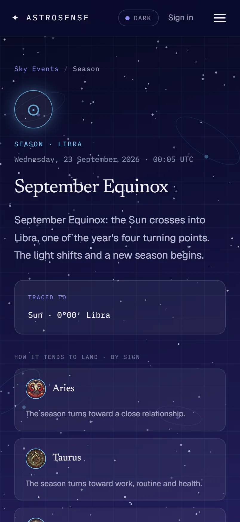 September Equinox, Wednesday 23 September 2026, traced to the Sun at 0 degrees Libra, and how it tends to land, sign by sign