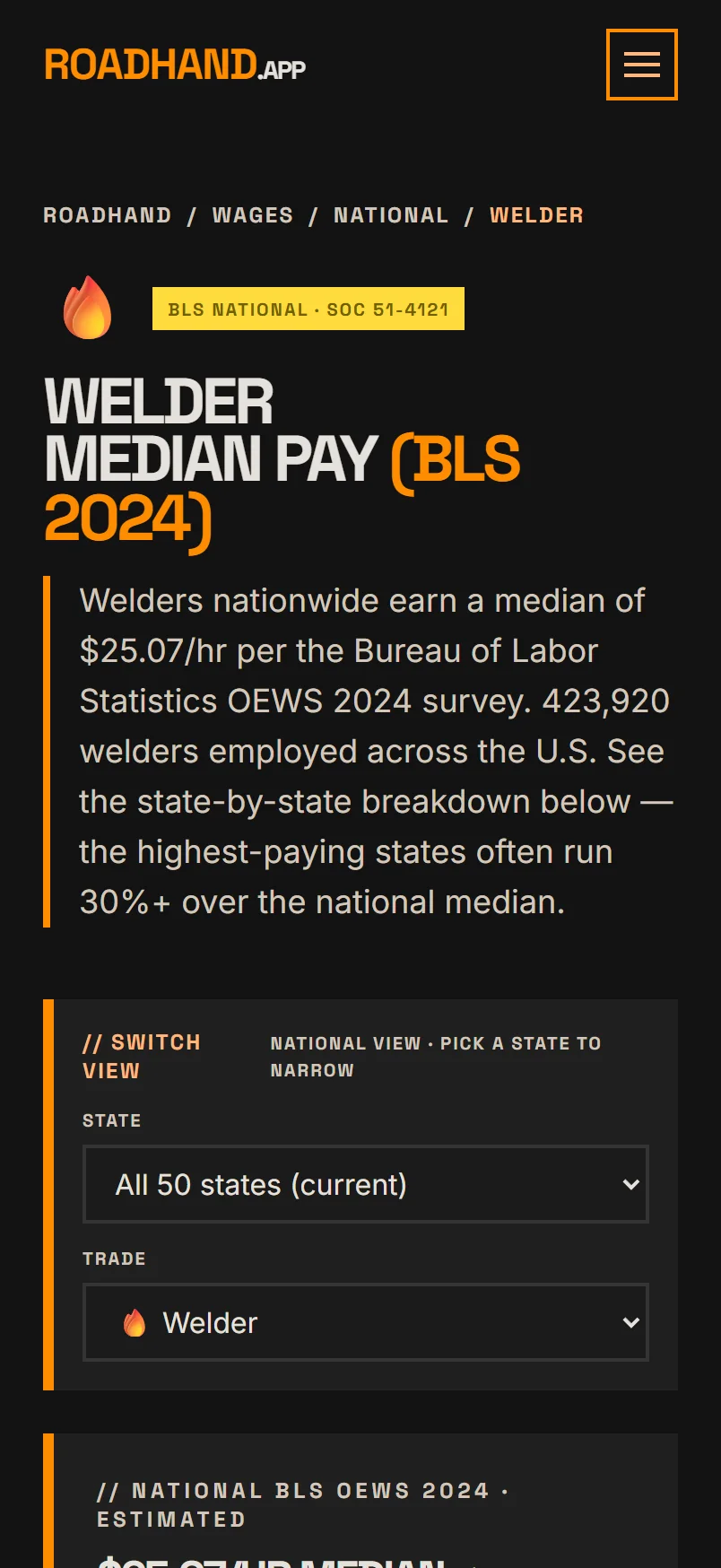 Welder median pay, BLS 2024: the national median, a state picker, and the OEWS figures